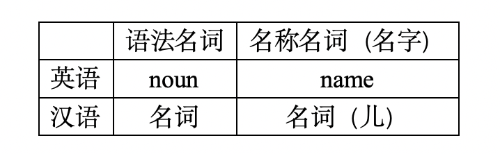 澳门赌场在线门户主页